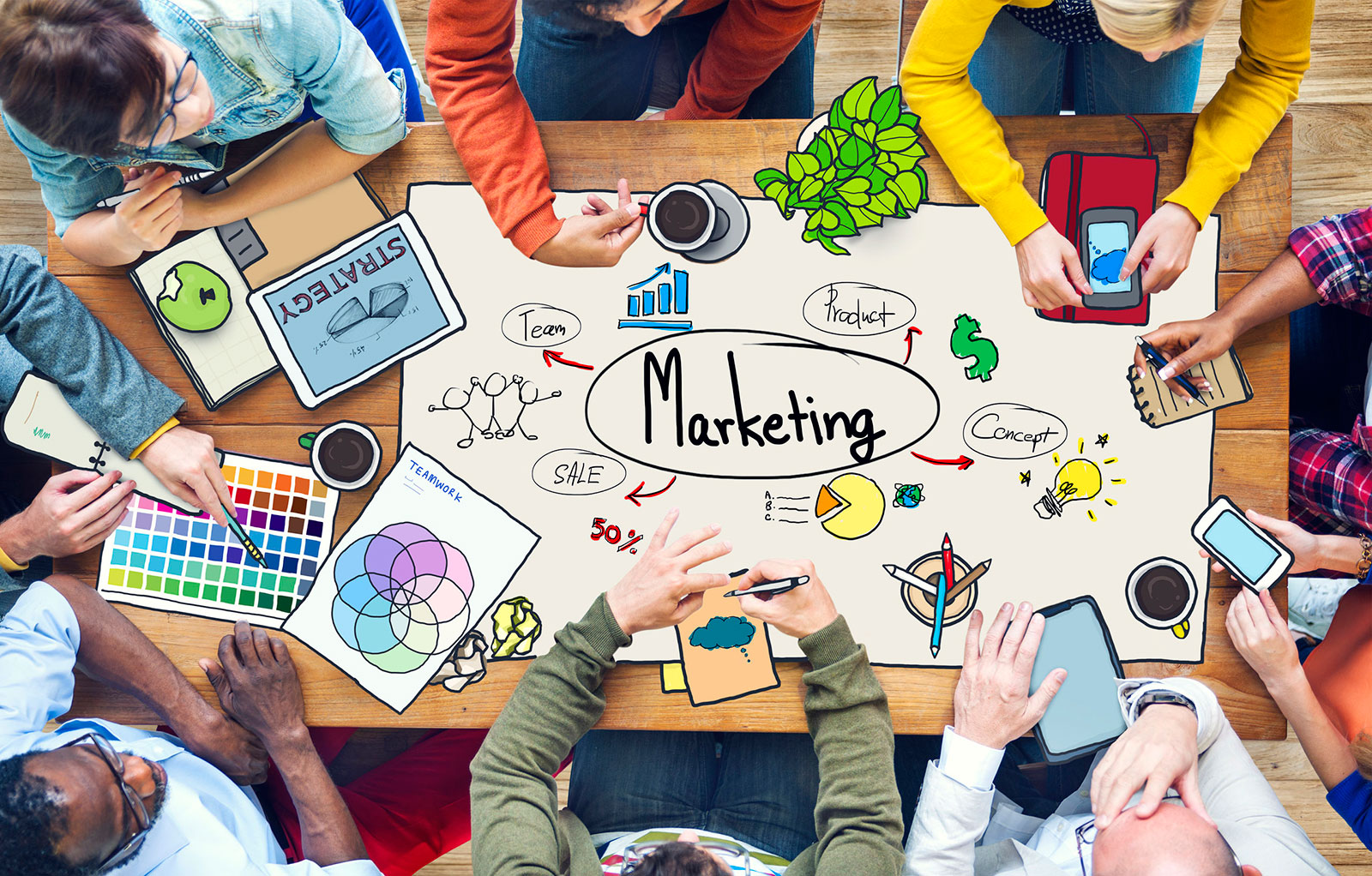 What is Marketing? How Does it Work?